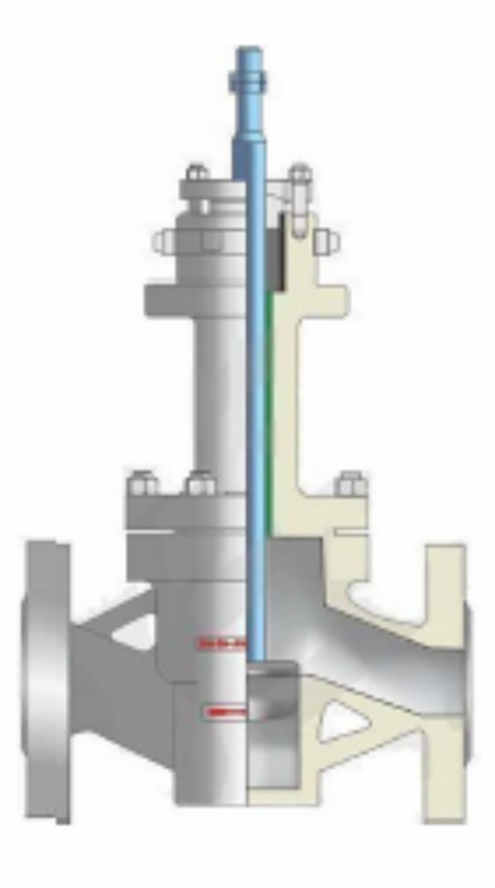 Parameter Diagram for PTFE Lining Anti-Corrosion Control Valve