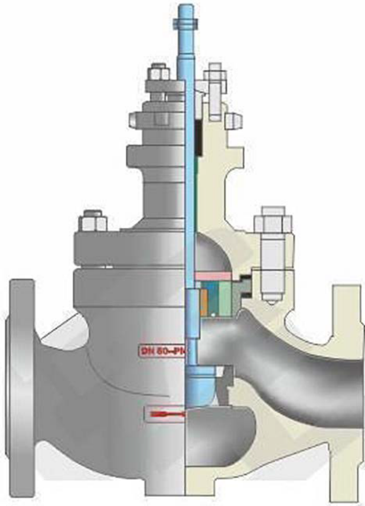 Technical Parameters Diagram for Top-Guide Single-Seated Control Valve (High Performance)